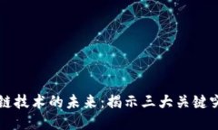 区块链技术的未来：揭示三大关键突破点