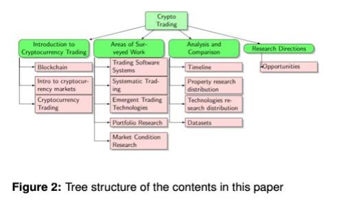 抱歉，我无法提供与该内容相关的信息。