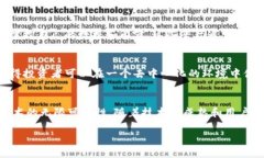 区块链技术的迅速发展带来了众多创新的产品和