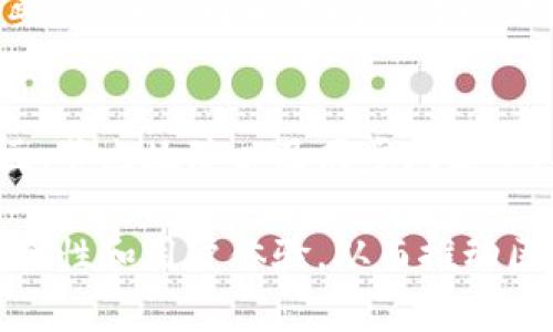 区块链测试是一项非常重要的工作，确保区块链网络的安全性、可靠性和效率。以下是一些区块链测试的主要特征和内容：

1. 功能性测试
功能性测试是验证区块链系统是否按预期工作的重要环节。这涉及到对智能合约的测试，确保代码逻辑正确无误，并能够如预期那样执行。还包括对区块链节点的行为进行检查，例如节点的添加、删除和通讯功能的测试。

2. 性能测试
性能测试旨在评估区块链网络在高负载情况下的表现。这包括交易处理速度、节点响应时间、网络吞吐量等。通过模拟大量用户同时进行交易，以观察系统的稳定性和响应能力，从而识别潜在的性能瓶颈。

3. 安全性测试
安全性测试是确保区块链系统免受攻击的关键环节，包括对智能合约的漏洞测试、共识机制的安全性分析以及网络防护措施的有效性等。需要通过渗透测试、代码审查等方法，确保区块链系统的安全性。

4. 兼容性测试
区块链技术在不断演变，兼容性测试保证了新版本区块链软件与以前版本或不同链之间的无缝交互。这包括检查交易格式、API调用和数据传输的兼容性，确保用户和开发者在多种链之间的操作流畅无阻。

5. 易用性测试
易用性测试旨在提高应用程序的用户体验，确保最终用户在使用钱包、DApp（去中心化应用）或交易平台时不会遇到障碍。这包括评估用户界面的友好性、交互流程的合理性以及使用文档的清晰度。

6. 灾难恢复测试
灾难恢复测试确保在系统发生故障时能够快速恢复功能。这涉及到备份和恢复策略的有效性测试，确保数据的完整性和可恢复性。模拟各种故障场景，以验证系统能否在意外情况下保持稳定和可靠。

7. 负载 testing
负载测试通过向系统施加不同程度的压力，评估其承载能力。这个过程可以揭示在高交易量或多个用户同时访问时，系统的实时性能情况，从而帮助开发团队系统架构和解决方案。

8. 法规遵循测试
区块链系统需要符合相关法规（如GDPR、KYC等）的要求，因此，法规遵循测试至关重要。这包括检查数据存储方式、隐私保护措施以及用户身份验证流程是否符合当地法律法规的标准。

9. 接口与API测试
数据在区块链和其他系统之间的交互是通过接口和API进行的。因此，接入测试和API的可靠性、稳定性和安全性测试显得尤为重要，保证不同系统间的数据传输的准确性和及时性。

10. 节点行为测试
在一个分布式网络中，节点的行为深刻影响整个系统的运作。节点行为测试主要检验节点在正常与异常情况下的响应，如网络分区、节点故障以及同步问题等，确保网络的稳定性。

区块链测试是一个复杂而细致的过程，涵盖了从功能性到安全性的各个方面。通过全面的测试，可以最大化区块链系统的性能、安全性和用户体验，从而推动区块链技术的健康发展。在这个不断演进的技术领域中，确保测试的全面性和深入性，对于任何有志于上链的团队都是至关重要的。