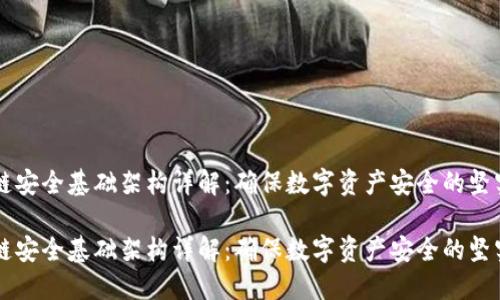 区块链安全基础架构详解：确保数字资产安全的坚实堡垒

区块链安全基础架构详解：确保数字资产安全的坚实堡垒