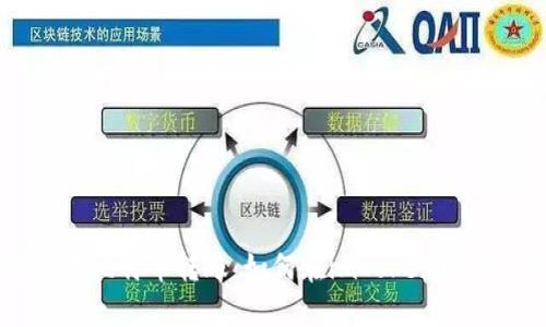 迅速完成比特币转账：如何在imToken中加速交易