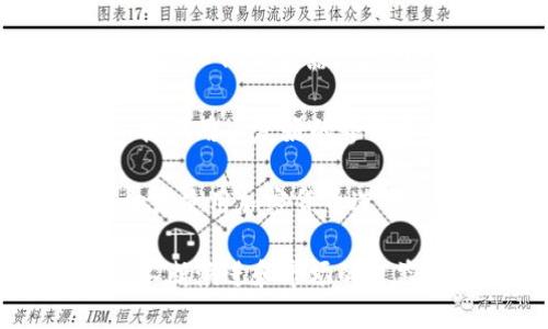 移动区块链技术的快速发展吸引了众多公司参与这一领域，以下是一些在移动区块链方面具有影响力的公司：

1. **VeChain**：专注于供应链和物流，利用区块链技术提升透明度和效率。VeChain 提供的解决方案能够追踪商品的来源和运输状态，为企业和消费者提供信任。

2. **MobileCoin**：这是一种专注于移动支付的加密货币，致力于为用户提供安全、迅速的交易体验。MobileCoin 旨在简化移动支付流程，并增强交易的隐私性。

3. **Vechain Foundation**：作为 VeChain 的背后支持组织，Vechain Foundation 通过推动区块链技术的应用与生态建设，寻求在各行各业中的落地。

4. **Celo**：Celo 是一个开源平台，允许开发者创建移动友好的区块链应用程序，重点在于低成本的金融服务，使全球用户都能简单地进行加密货币交易和接入金融服务。

5. **Telcoin**：专注于将数字货币与电信行业相结合，Telcoin 的目标是利用通信网络为未银行化人群提供金融服务，推进全球的金融普惠。

6. **Status**：作为一个去中心化的应用平台，Status 结合了消息传递、数字钱包和去中心化浏览器，允许用户在移动设备上访问区块链应用程序。

7. **Trust Wallet**：这是一款移动数字货币钱包，支持多种加密货币的存储和管理，提供用户友好的界面和安全性，成为越来越多用户管理资产的选择。

8. **Pundi X**：Pundi X 旨在通过其终端设备将区块链技术带入实体商店，允许消费者使用加密货币进行支付，大大提升了数字货币的可用性。

这些公司正通过创新和实践推动移动区块链的普及，促进数字经济的发展。随着技术的不断演进和市场的日益成熟，我们可以期待更多的公司进入这一领域，并为用户带来更便捷、安全的服务体验。