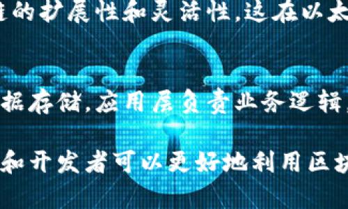 区块链是一项颇具前景的技术，具有众多独特的架构设计。以下是一些简单的区块链架构概述：

### 1. 公有链（Public Blockchain）
公有链是完全开放的，任何人都可以参与到网络中。这类区块链以比特币和以太坊为代表，所有的交易信息都对外公开，任何人都可以查看和验证。

### 2. 私有链（Private Blockchain）
私有链只允许特定的参与者访问和验证交易。在企业应用中，私有链通常用于内部系统，以保护数据隐私和安全。一些金融机构和供应链企业都在使用私有链技术。

### 3. 联盟链（Consortium Blockchain）
联盟链由多个组织共同管理，参与者通常是某一行业内的几家企业。联盟链兼具公有链的透明性和私有链的隐私性，适用于需要多个方协作的场景，如银行间的资金结算。

### 4. 混合链（Hybrid Blockchain）
混合链结合了公有链和私有链的特性，能够在保持数据隐私的同时，也允许特定数据向外界公开。混合链适合那些需要既保证隐私又希望提高透明度的场景。

### 5. 侧链（Sidechain）
侧链是一种独立的区块链，能够与主链互相转移资产或数据。通过使用侧链，可以提升主链的扩展性和灵活性。这在以太坊平台上尤为常见，各种去中心化应用（DApp） часто使用侧链来处理特定的任务。

### 6. 分层区块链（Layered Blockchain）
分层区块链是为了提高效率而进行的架构设计，将处理分为多个层次。比如基础层处理数据存储，应用层负责业务逻辑，这种设计大大提高了系统的处理速度和灵活性。

以上几种简单的区块链架构都有各自的适用场景和特点。在理解这些架构的基础上，企业和开发者可以更好地利用区块链技术，提升业务效率和安全性。