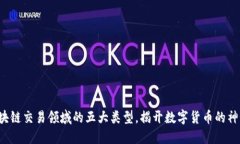 探秘区块链交易领域的五大类型，揭开数字货币