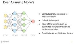 数字区块链技术的迅速崛起，虽带来了
