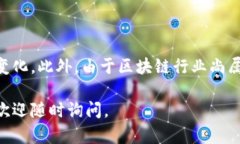 在中国，区块链技术的快速发展吸引了众多公司