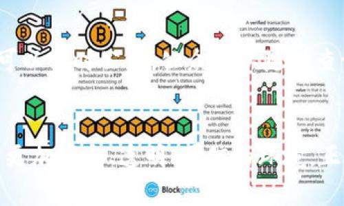 区块链17个领域：探索无尽可能性，拥抱未来转型

区块链, 应用领域, 未来科技/guanjianci

前言：区块链的革命性影响
当我们站在21世纪的门槛上，科技革命如同晨曦中透出的第一缕阳光，唤醒了我们对于创新与变革的期待。在这个迅速发展的数字时代，区块链技术如同一条蜿蜒的河流，悄然流经各个行业，为我们带来全新的机遇与挑战。从货币交易到供应链管理，区块链以其去中心化、安全性和透明性，改写了传统商业的游戏规则。

区块链的起源与发展
区块链技术的雏形可追溯至2008年中本聪发表的比特币白皮书，那个时候，区块链只是一个数字货币的底层技术。然而，随着时间的推移，其潜在的应用价值逐渐被人们认可。从最初的金融领域扩展到医疗、能源、艺术等多个领域，区块链的普及与发展呈现出如同多彩的万花筒，映射出不同的行业特点与需求。

区块链17个领域的深度探讨

h41. 金融服务/h4
金融服务行业是区块链技术最早也是应用最广泛的领域之一。传统银行体系在交易处理和资金转移上存在一定的限制，而区块链以其快速、透明的特性，能够实现跨境支付、智能合约和去中心化金融（DeFi）等创新。设想一下，你只需在手机上点击几下，即可完成国际汇款，而不必忍受高昂的手续费和长时间的等待。

h42. 供应链管理/h4
在供应链的每一个环节，透明性和可追溯性都至关重要。区块链为商品从生产者到消费者的每个环节提供了一个可信的记录平台。想象一下，当你买到一瓶葡萄酒时，通过手机扫描标签，可以轻松查询到它的出产地、运输路径和储存条件，让你倍感放心。

h43. 医疗健康/h4
医疗行业的数据安全历来受到重视，而区块链技术能够确保病患的医疗记录安全存储和共享。无论是患者病历的保密性，还是医药供应链的管理，区块链都能够有效地防止数据篡改和信息泄露，让患者和医生都能更加安心。

h44. 人力资源管理/h4
招聘过程中的简历造假屡见不鲜，而区块链可以帮助企业记录求职者的学历、工作经验和证书，打造透明且可信的人力资源管理平台。想象一下，招聘官只需通过精确的区块链系统，就能快速验证每位候选人的资质，而不必再苦于海量简历的筛选。

h45. 数字身份认证/h4
在网络世界中，数字身份认证显得尤为重要。区块链技术能够为每个用户提供一个安全的数字身份，确保他们在网上的每一次行为都可追溯，从而有效防止身份盗用和网络欺诈。这种数字化的身份管理，就好比在保护你的“网络护照”，确保你在虚拟世界中的每一步都受到保护。

h46. 投票系统/h4
选票造假和投票系统的透明性一直是民主制度中的痛点，而区块链的应用能够简化投票过程并提高透明度。设想一下，通过手机进行投票而不必前往投票站，同时你能确保每一票都被准确记录，整个过程安全且高效。

h47. 物联网/h4
物联网设备的互联互通为我们带来了极大的便利，但也带来了数据安全的挑战。区块链能够为物联网设备提供安全的通信渠道，使每个设备都能独立验证和交易。你家的冰箱不再只是一个储存食材的地方，而是一个可以智能管理食材库存、自动下单的网络节点。

h48. 教育与学习/h4
在教育领域，区块链可以用来记录学生的课程成绩、学历和技能认证，形成不可篡改的个人学习档案。设想一下，毕业生在求职时不仅能提供简历，还能向雇主展示一个安全、透明的学术成就记录，让人力资源管理更为高效和可信。

h49. 房地产/h4
房地产交易历来复杂繁琐，区块链技术能够简化产权转移和合同管理过程。想象一下，你只需通过区块链平台进行产权转让，不再需要经过繁琐的中介程序和层层审批，省时省力而且安全可靠。

h410. 能源管理/h4
在能源领域，区块链可以用来管理分布式能源系统。想象一下，你的家不仅是一个用电的地方，还是一个能产生和出售电力的家庭，通过区块链系统进行交易，促进了可再生能源的使用，让每个家庭都成为绿色能源的参与者。

h411. 艺术与版权保护/h4
在艺术领域，版权保护一直是个棘手的问题。区块链能够为艺术品提供唯一的数字资产证书，确保创作者的权益。想象一下，你购买了一幅画作，立刻可以在区块链上查到其所有的交易历史和创作过程，让你的收藏更具价值。

h412. 保险/h4
保险行业因其复杂性和透明度不足而备受诟病，而区块链的应用能够使保险条款和索赔信息更加安全和透明。设想一下，在投保后你能实时查看自己的保单条件和索赔进度，一切都变得更加简单轻松。

h413. 游戏和娱乐/h4
在游戏平台上，区块链能够改变游戏资产的所有权和交易方式，让玩家拥有真实的虚拟物品所有权。想象一下，游戏道具不再是秀给别人看的可消耗品，而是可以在区块链上进行交易，玩家的投入也能得到实际回报。

h414. 食品安全/h4
在食品安全领域，区块链能够追溯每一块食材的来源，确保消费者在购买时能够获取全面的信息。想象一下，你走进超市，能通过手机扫码获取到每一颗西红柿的种植过程和运输情况，让你吃得更加放心。

h415. 非营利组织/h4
区块链可助力非营利组织提高透明度，确保捐款的流向。设想一下，每一笔捐款都能在区块链上追溯，捐赠者能够清楚地看到自己的善款如何被使用，增强了公众对非营利组织的信任。

h416. 旅游与酒店/h4
在旅游行业，区块链能为用户提供去中心化的评价系统，确保旅行者获得真实的信息和服务。想象一下，不再是通过广告来选择酒店，而是通过区块链上的真实评价，做出更明智的选择。

h417. 公共管理/h4
在公共管理领域，区块链能够在政务流程、档案管理等方面提高效率和透明度，以更好地服务于公众。设想一下，通过区块链，所有的政策信息都可以实时公开，公众可以随时查询相关的数据和进展，增强了政府与民众之间的信任。

结语：拥抱区块链带来的新机遇
区块链如同一扇开启未来的窗，让我们看到各个领域的无限可能性。无论是金融、医疗，还是教育、艺术，区块链都在改善现有体制和流程，创造出更加安全、透明、可信的环境。正如晨曦中的老桥，区块链架起了人与人、人与数据之间的联系，未来的世界值得我们期待与探索。