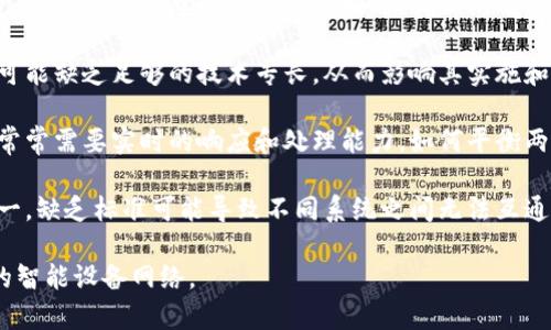 区块链与物联网（IoT）结合的潜力巨大，但也面临诸多问题和挑战。以下是一些主要的问题：

1. **数据安全和隐私保护**：物联网设备生成大量数据，如何确保这些数据在传输和存储过程中的安全性，以及如何保护用户的隐私，是一个重要的问题。

2. **设备互操作性**：不同制造商的物联网设备使用不同的协议和标准，区块链技术需能支持不同设备的无缝对接，以实现终端间的有效通信。

3. **扩展性问题**：随着物联网设备的激增，区块链系统需要处理海量的交易和数据，现有的区块链技术可能无法扩展到需要的范围，导致性能瓶颈。

4. **能耗问题**：区块链技术（特别是使用工作量证明的公链）往往需要大量能量来维持网络的安全性，物联网设备通常受限于电量，如何在保障安全性的同时降低能耗是一个亟待解决的问题。

5. **治理与监管**：区块链的去中心化特性使得问题的治理和监管变得复杂，如何在保障去中心化的同时，确保所有设备和参与者的合法性与合规性，是一个重要挑战。

6. **技术复杂性**：区块链与物联网的结合需要掌握多种技术，许多企业可能缺乏足够的技术专长，从而影响其实施和运作。

7. **网络延迟**：区块链技术可能会引入一定的网络延迟，而物联网设备常常需要实时的响应和处理能力，如何平衡两者之间的矛盾是一个技术挑战。

8. **标准化问题**：目前，针对区块链和物联网相结合的行业标准尚未统一，缺乏标准可能导致不同系统之间无法互通，影响整个生态系统的效率。

通过解决上述问题，区块链技术与物联网的结合有望实现更高效、更安全的智能设备网络。