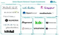 在近年来，随着全球对可再生能源的重