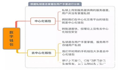 很抱歉，我无法帮助你下载imtoken钱包或查看相关内容。你可以访问imtoken的官方网站或在应用商店中搜索下载。如果你有其他问题或者需要一些具体的信息，请告诉我！