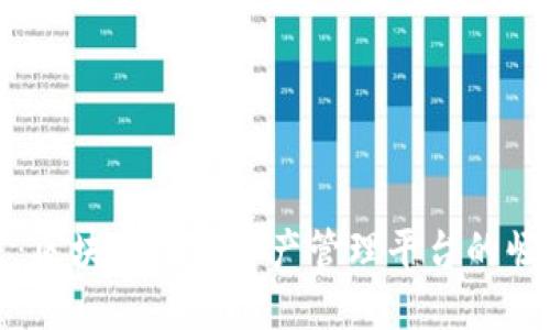 探索未来：区块链数字资产管理平台的崛起与创新
