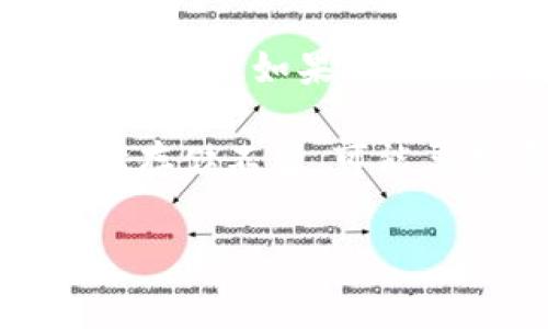imToken钱包地址是基于以太坊或其他区块链生成的，通常由一串字母和数字构成。以太坊地址一般是42个字符的字符串，开头以“0x”开头。这里有几点关于imToken钱包地址大小写的重要信息：

1. **区分大小写：** 在以太坊系统中，地址是区分大小写的。虽然在大多数情况下，无论你使用大小写的哪种组合，交易都可以正常进行，但为了确保地址的准确性，建议始终使用正确的大小写格式。

2. **Helium（EIP-55）：** 以太坊引入了一种称为EIP-55的标准，该标准规定了如何用大小写混合的字符来表示地址，以减少手动输入错误的可能性。使用EIP-55格式的地址在字母的大小写上有特定的要求，以增加检验和安全性。

3. **验证地址：** 在使用imToken钱包进行交易或转账之前，强烈建议自己或使用相应的工具验证地址的准确性。如果是将资产转移至他人地址，应再次确认避免错误。

4. **备份和存储：** 保管imToken钱包地址时，建议以安全的方式备份并存储，包括正确的大小写。如果地址存储不当，可能导致资产的永久丢失。

如果您有任何关于imToken钱包地址的进一步疑问，或需要更详细的信息，随时可以向我询问。