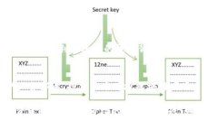 在香港，随着区块链技术和数字资产的迅速发展