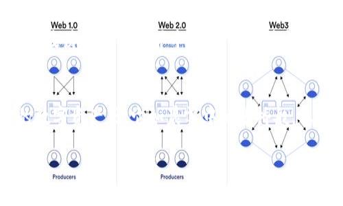 撬动数字资产的新钥匙：深入探讨 imToken 钱包与火币钱包的区别与融合

数字钱包, imToken, 火币/guanjianci

前言：数字资产的秘密花园
在广阔的数字金融世界里，数字资产如同晨雾中悬浮的老桥，神秘而引人入胜。随着区块链技术的不断发展，数字钱包作为连接用户与其数字资产的重要工具，越来越受到了人们的关注。imToken和火币钱包作为两大数字钱包的翘楚，各自的特点与优势吸引着不同的用户。那么，它们究竟有何异同，如何帮助我们更有效地管理和增值自己的数字财富呢？

一、imToken钱包：多功能的数字资产管理者
imToken，作为一款备受欢迎的轻量级数字钱包，其操作简便，界面友好，吸引了大量用户。在这座数字资产的花园中，imToken如同一位经验丰富的园丁，帮助用户妥善管理各类数字资产。

h41. 用户体验：简约而不简单/h4
imToken的界面设计简约大方，用户可以快速上手，不需要复杂的学习过程。注册后，用户只需通过几步简单的操作，就能安全地存储和交易他们的数字资产。这一点深受新手用户的喜爱，仿佛有一只温暖、大方的手，指引着他们在数字资产的世界中自由探索。

h42. 多链支持：让资产管理更灵活/h4
imToken不仅支持以太坊和ERC20代币，还支持包括比特币、波卡等多个区块链的资产管理。用户可以在一个钱包中轻松管理不同链的资产，让他们在这个多元的数字金融世界中如鱼得水。

h43. 交易功能：流畅又安全/h4
imToken为用户提供了去中心化交易所（DEX）的交易功能，用户能够在保障安全的前提下，快速实现资产的买卖，仿佛在一场数字资产的盛宴中，随心而动，尽享美味。

二、火币钱包：连接全球的数字交易平台
火币钱包，作为火币交易所的一部分，凭借其优越的交易流动性和丰富的功能，使其成为了全球数字货币持有者的重要选择。犹如一座连接世界的桥梁，火币钱包帮助用户在全球范围内实现资产的快速转换。

h41. 交易所背景：强大的流动性/h4
火币钱包背靠火币交易所，作为全球知名的数字货币交易平台，其强大的流动性为用户提供了便捷的交易体验。在这里，用户仿佛站在数字金融的舞台中央，时刻把握市场的脉搏。

h42. 安全保障：科技与信任的结合/h4
火币钱包采用了多重安全措施，包括冷钱包存储与加密技术，全方位保障用户资产的安全。用户在这个平台上，可以安心地将自己的数字财富托付给科学与技术相结合的保护伞之下。

h43. 多功能服务：一种无缝连接的体验/h4
火币钱包不仅支持资产的存储与交易，还提供了交易信号、市场分析等辅助功能，如同一位智慧的顾问，为用户在复杂的市场中提供清晰的方向。

三、imToken与火币钱包的对比
在探讨完这两个钱包的特点后，我们来看看它们之间的区别，正如晨雾中清晰可见的道路，使我们更加明确自己的选择。

h41. 用户群体：新手与老手的美味选择/h4
imToken更适合初入数字资产世界的新手，轻便操作与多链支持为其提供了良好的基础；而火币钱包由于其强大的交易功能与流动性，更加吸引交易频繁的资深用户。这就像一家咖啡馆，为每种不同口味的顾客提供专属的饮品。

h42. 功能侧重点：安全与流动性的平衡/h4
imToken重在资产管理和安全性，而火币则在流动性和交易服务上下了功夫。如果将其比作两个不同风格的背包，imToken是方便持久的旅行背包，适合长途旅行；而火币钱包则是装备齐全的探险包，更适合频繁的商业活动。

h43. 资产管理方式：灵活与集中管理的不同/h4
imToken提倡去中心化的资产管理，用户自己掌控资产，而火币钱包则提供集中管理，方便用户进行大规模资产管理。前者像是一位自由飞翔的鸟儿，后者则如同稳定雄浑的船只，适应不同的需求。

四、结合特点，理想选择
选择imToken还是火币钱包，最终取决于用户的需求与偏好。犹如在一片森林中探寻自己的路，每个人都有不同的方式。对于黄昏中寻求安全感的用户，imToken是个不错的选择；而那些在市场中追求高效交易的用户，则更适合选择火币钱包。

五、未来展望：数字资产的无尽可能
随着数字资产市场的发展与新技术的不断出现，imToken与火币钱包将持续创新，以适应日新月异的市场需求。在这个迷人的数字金融时代，我们正如同小船在波涛汹涌的海洋中，盼望着更广阔的前景。

结语：启航你的数字财富之旅
无论你选择 imToken 还是火币钱包，关键在于找到最适合自己的那把钥匙，开启属于你的数字财富之旅。无论是在宁静的清晨，还是繁忙的黄昏，打理好你的数字资产，让它如晨雾中的老桥般，稳固而美好地连接未来。

在这个数字资产的花园中，希望每一个人都能找到自己的位置，收获希望的果实，参与到这场精彩纷呈的金融盛宴中来。