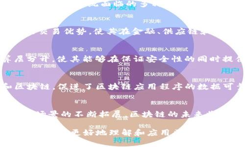 在当前数字经济迅速发展的时代，区块链技术越来越受到各行业的关注。为了能够更好地利用区块链技术，许多企业和组织纷纷投入资源进行区块链平台的研发。以下是一些主要的区块链平台，它们在功能和应用场景上各有千秋。

1. 以太坊（Ethereum）
以太坊是当今最受欢迎的区块链平台之一，不仅支持加密货币交易，还可以通过智能合约实现自动化的应用程序。以太坊的智能合约功能使得开发者能够创建去中心化应用（DApps），从金融、游戏到供应链管理等多个领域的应用，都可以在以太坊上运行。

2. 超级账本（Hyperledger）
超级账本是由Linux基金会主办的一个开源项目，致力于推动跨行业的区块链技术。在这个平台上，企业可以根据自身需求定制私有区块链网络。超级账本的模块化架构使其非常灵活和可扩展，适用于金融服务、物联网、医疗等多个行业。

3. Corda
Corda是由R3开发的区块链平台，专为金融服务行业设计。它能够提供安全的交易记录，并允许企业在不需要中介的情况下进行实时交易。Corda特别适合需要高隐私性和合规性的金融交易和智能合约。

4. EOS
EOS是一种高性能的区块链平台，专注于支持大规模的去中心化应用。它使用了了一种名为“委托权益证明”（DPOS）的共识机制，以提高网络的处理速度和可扩展性，能够处理成千上万的交易每秒。

5. Tezos
Tezos是一种自我修正的区块链平台，允许系统通过链上治理来进行自我升级。这一特性使得Tezos在技术上具有强大的适应性，适合需要不断迭代和更新的应用场景，如数字资产和智能合约。

6. Polygon（原Matic Network）
作为以太坊的扩展解决方案，Polygon旨在改善以太坊的可扩展性和用户体验。它通过多链架构支持更高的交易吞吐量，并将以太坊生态系统中的多个应用连接起来，促进了去中心化金融（DeFi）和NFT（非同质化代币）等领域的发展。

7. Binance Smart Chain
Binance Smart Chain（BSC）是由全球领先的加密货币交易所Binance推出的区块链平台，提供与以太坊兼容的环境。BSC以其低交易费用和快速确认时间而受到欢迎，已成为DeFi项目和其他去中心化应用的热门选择。

8. Solana
Solana是一个高性能的区块链平台，以其超快的交易速度著称。它通过一种独特的共识机制（称为“验证者时间”）实现了极高的处理能力，支持各种去中心化应用，尤其是在DeFi和NFT领域表现优异。

9. Ripple（瑞波）
Ripple专注于为金融机构提供快速、透明的跨境支付解决方案。其独特的共识机制使得交易几乎是实时完成，解决了传统银行系统面临的多种问题，吸引了众多金融机构的参与。

10. Algorand
Algorand是一个注重安全性和速度的区块链平台，旨在解决现有区块链所面临的可扩展性问题。其高性能和低延迟的交易优势，使其在金融、供应链和游戏等多个领域具有广泛的应用前景。

11. Cardano
Cardano是一种以研究为基础的区块链平台，强调安全性和可扩展性。Cardano采用了分层架构，将结算层和计算层分开，使其能够在保证安全性的同时提供灵活的智能合约支持。

12. Chainlink
Chainlink是一个去中心化的预言机网络，旨在为智能合约提供安全的真实世界数据。它通过连接现实世界信息和区块链，促进了区块链应用程序的数据可靠性，特别是在DeFi生态系统中发挥了至关重要的作用。

总结
不同的区块链平台有不同的优势和应用场景，选择合适的平台取决于具体的需求和目标。随着技术的不断进步和应用场景的不断拓展，区块链的未来将会更加多元化和丰富化。无论是开发者、企业还是投资者，都应紧跟这一技术趋势，抓住机遇，迎接区块链时代的到来。

大家在选择区块链平台时，不妨深入思考自身的需求，结合各个平台的特性，制定出最适合自己的策略。希望这些信息帮助你更好地理解和应用区块链技术。