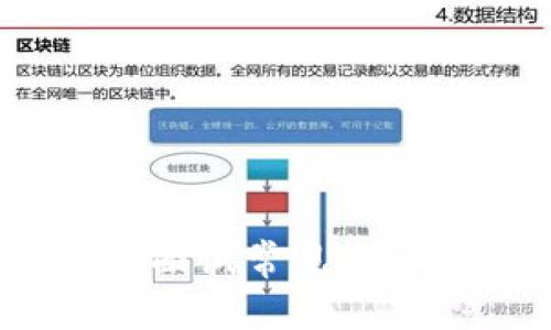 全面解析：区块链面试常见专业问题及解答技巧