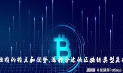 区块链技术正在迅速发展，不同类型的区块链根