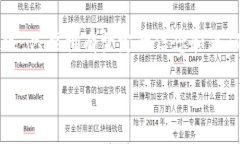 如何顺利将imToken导入新手机：实用指南在数字货