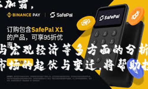 区块链货币暴跌：抓住背后的真相，投资者必读！

关键词：区块链, 货币暴跌, 投资风险

引言：数字货币的风起云涌
在过去几年中，区块链技术和数字货币如同春风般席卷而来，带来了无数机遇与挑战。从比特币到以太坊，各种虚拟货币屡创新高，吸引了大批投资者的目光。然而，随着市场波动的加剧，近期区块链货币经历了一场前所未有的暴跌。面对这种起伏不定的市场，手握投资的朋友们有必要深入了解其背后潜藏的原因，才能更有效地维护自身的投资利益。

一、市场情绪：投资者心理的云雾
市场的波动往往与投资者心理紧密相连。就像是晨雾中的老桥，不定而神秘，令人难以捉摸。在数字货币交易市场中，情绪的波动是导致货币价格剧烈变化的核心因素之一。投资者通常会对价格的上涨或下跌作出过度反应，导致市场出现非理性的狂欢或恐慌。
在暴跌之前，市场中流传着许多乐观的预期，许多投资者因此涌入市场。然而，当市场出现负面新闻，或是某些主体开始抛售时，这种乐观情绪瞬间被恐慌所取代，从而加速了价格的下跌。正如熊熊大火中的干柴，情绪的变化可以迅速引发广泛的恐慌。

二、监管政策：如影随形的约束
区块链货币的波动，往往与各国监管政策的变化息息相关。就像在暴风雨中的航船，监管如同巨浪，随时可能颠覆航向。近年来，各国政府对虚拟货币的监管力度不断加大，从中国对比特币挖矿进行的限制，到美国证券交易委员会（SEC）对ICO项目的严厉打击，这些政策都对市场产生了震慑效应。
例如，中国政府曾在某一时刻全面禁止虚拟货币交易，造成了市场的剧烈震荡。投资者的不安情绪急剧上升，纷纷选择割席而退，进而加剧了暴跌的幅度。对于投资者而言，对监管政策的了解与适应尤为重要，只有在政策的“航标”下，才能实现更加稳健的投资。

三、技术漏洞：数字货币的潜在隐患
区块链作为一种新兴技术，尽管其安全性得到了广泛认可，但仍然存在潜在的技术漏洞。当某些虚拟货币的安全性因技术问题受到威胁时，就可以像大厦的砖瓦一样，瞬间崩塌。
例如，近期某知名交易所遭受黑客攻击，导致大量用户资产被盗。这一事件不仅令投资者损失惨重，同时也引发了市场对整个行业安全性的质疑。在这种背景之下，越来越多的投资者选择止损，助推了价格的进一步下跌。

四、市场操控：暗流涌动的权力游戏
在光鲜亮丽的数字货币市场背后，或许隐藏着股市中常见的操盘行为。大资金玩家如同潜伏在水中的鲨鱼，操控着市场的涨跌，令普通投资者如同被困在狂潮中的小鱼，难以自保。
一些大型投资机构可能会通过操控市场消息或进行所谓的“洗盘”操作，令价格波动剧烈，从而达到自己的利益目的。对于普通投资者而言，很难分清哪些信息是真实的，哪些是他人的游戏，造成了一部分人提前出局，最终成为了市场波动的牺牲品。

五、宏观经济：外部冲击的不可避免
在全球经济的洪流中，区块链货币也难以幸免。市场的每一次波动，往往与世界经济大环境紧密相关。比如，美国的货币政策、全球贸易关系的变化，甚至是一场突如其来的疫情，都可能对数字货币市场产生深远的影响。
当经济出现动荡时，投资者普遍会选择安全资产，例如黄金，抛售不稳定的数字货币。这样的行为会加剧市场的下跌，对于信心已经脆弱的投资者而言，无疑是雪上加霜。

六、总结：掌握风险，守护财富
面对区块链货币的暴跌，投资者要认识到其背后的复杂原因，并非单一因素所致。虽然市场波动让人难以捉摸，但通过对投资心理、政策变化、技术安全、市场操作与宏观经济等多方面的分析，或许能够更好地理解这场华丽的“跌宕起伏”。
未来，区块链的前景依然充满希望，但投资者在追逐利润的同时，务必要保持理性与警觉。正如一位老船长所说：“风暴中，智慧与勇气才是你最强大的武器。”理解市场的起伏与变迁，将帮助投资者更好地在这片波涛起伏的大海中，划向属于自己的成功彼岸。