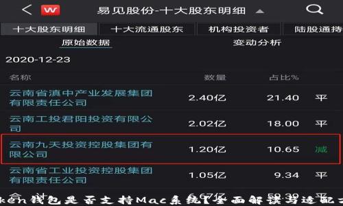 
iToken钱包是否支持Mac系统？全面解读与适配方案