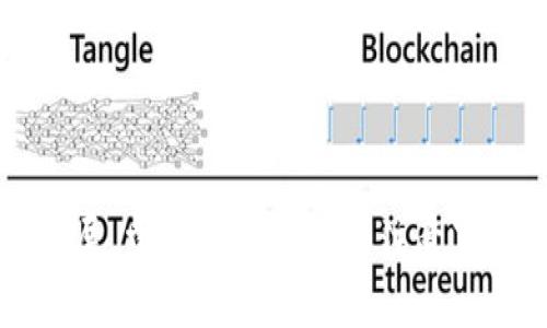 bieshao币安提现至imToken钱包的完全指南/bieshao
币安, 提现, imToken/guanjianci

引言
在当前数字货币的投资趋势中，币安作为全球最大的加密货币交易平台之一，其交易量和用户基数稳居前列。而imToken作为一款安全、便捷的数字钱包，以其友好的用户界面和多种币种支持受到了用户的广泛欢迎。很多用户在币安上进行交易后，产生了将资产提现到imToken钱包的需求。本文将详细介绍如何将币安的资产提现至imToken钱包，包括操作步骤、注意事项及相关常见问题。

一、什么是币安和imToken？
币安（Binance）成立于2017年，是一个综合性的区块链数字资产交易平台，提供现货交易、合约交易、杠杆交易等多种金融服务。用户可以在币安上交易大量的加密资产，并利用其丰富的功能进行投资。
imToken是一款支持多种加密货币的数字钱包，用户可以方便地存储、转账和管理其数字资产。由于其安全性和易用性，imToken受到许多加密货币用户的喜爱。此外，imToken还支持 DApp 浏览，方便用户体验区块链应用。

二、币安提现至imToken的步骤
提现操作并不复杂，用户只需按照以下步骤进行即可。

h4步骤1：登录币安账户/h4
首先，打开币安官网或移动端应用，然后输入账号和密码登录你的币安账户。有些情况下，可能需要进行两步验证。

h4步骤2：选择提现功能/h4
登录成功后，找到页面上的“钱包”，并点击“提现”或“出金”按钮。

h4步骤3：选择提取的数字货币/h4
在提现页面，你将看到可以提现的多种加密货币，选择你希望提现的那种，例如以太坊（ETH）或比特币（BTC）。

h4步骤4：输入提现地址/h4
打开imToken应用，进入钱包界面，找到“接收”功能，复制你的钱包地址。回到币安提现页面，粘贴你的 imToken 钱包地址。务必确认地址无误，以免造成资产损失。

h4步骤5：确认提现金额与费用/h4
在提现页面输入你要提现的金额。币安通常会显示提现手续费，注意查看相关费用。确定所有信息无误后，点击“提交”按钮。

h4步骤6：等待提取确认/h4
提现请求提交后，通常需要一些时间被处理。此时你可以在“提现记录”中查看状态。当状态变为“完成”时，你就可以在imToken中查看到相应的资产了。

三、提现过程中需要注意的事项
在进行提现操作时，需要注意以下几点：

h41. 提现地址准确性/h4
确保在币安提现过程中，输入的都是正确的imToken地址。任何错误都可能导致资产永久丢失，因此清楚自己正在处理什么资产，并仔细核对地址。

h42. 确认网络费用/h4
不同的区块链网络在处理交易时可能会收取不同的费用。了解可能的手续费，可以让你在提现时有更清晰的预期。对于ETH, BTC等不同币种，其提现费用也会有所不同。

h43. 提现限额/h4
币安对提现金额有一定的限制，因此在操作之前，需要确认自己的提现金额符合该限制。不同用户群体（普通用户与VIP用户）的提取限额也不同。

h44. 验证身份/h4
如果你的币安账户开启了强化安全措施（如两步验证），在提现时需要完成验证步骤。请准备好手机及相关验证工具。

h45. 转账时间/h4
资产从币安提现到imToken的时间可能会因交易网络的拥塞、币安的处理时间等因素而有所不同。在请求完成后，请耐心等待，并定期检查你的imToken钱包。

四、常见问题解答

h41. 未收到提现的资金，该怎么办？/h4
如果经过一定时间后，仍未在imToken中接收到提现资金，可以采取以下步骤：
- 第一步，确认你的提现申请是否已在币安平台上标记为“完成”。如果处理状态显示为“待处理”或“失败”，则说明操作尚未完成。
- 第二步，检查imToken钱包的地址，确保提现资金确实被发送到正确的地址。如果你发现自己的地址有误，那么很可能无法追回丢失的资金。
- 第三步，联系币安客服。提供相关交易的详细信息，比如提现的时间、金额及提现地址。客服会协助您查询交易状态。
- 最后，建议在提现额外检查区块链浏览器，输入你的提现交易ID，可以查看交易是否已经在区块链上完成确认。

h42. 提现时遇到错误提示，该怎么办？/h4
在提现过程中，用户有时可能会收到错误提示。这种情况下，可以按以下步骤进行处理：
- 首先，认真阅读错误信息，看看是因为什么原因导致的。常见错误原因包括提取数量超过限制、地址格式不正确等。
- 其次，确保你的币安账户已完成必要的身份验证。部分账户在没有完成KYC（了解你的客户）验证时，可能受到提现限制。
- 如果问题仍然无法解决，可以尝试退出账户后重新登录，并再次尝试提现。如果错误依旧，建议尽快联系币安客服，让他们为你提供更详细的解决方案。

h43. 为什么提现需要手续费？/h4
提现时的手续费主要是为了支付区块链网络的交易费用。每笔交易在区块链上都会产生一定的费用，主要是矿工费或网络费，这些费用通常由用户承担。
手续费的高低与网络的拥堵程度、交易类型等多种因素有关。一般来说，当网络繁忙时，矿工费会非常高，因为更高的费用可以让你的交易被优先处理。在选择提现时，确认当前的手续费，可以帮助你降低成本。

h44. 如何提高提现速度？/h4
想提高提现的速度，可以采取以下方法：
- 选择在网络较为空闲时进行提现，如非高峰期间。因网络高峰期会导致交易处理变慢。
- 增加支付手续费。当你愿意支付更高的手续费，矿工会优先处理你的交易需求，从而加快提现时间。
- 及时核对信息，确保所有的提现信息准确无误，避免因错误导致的延误。

h45. imToken支持哪些币种？/h4
imToken支持多种数字货币，包括但不限于比特币（BTC）、以太坊（ETH）、ERC-20代币等。是否支持的具体币种，用户可以在imToken钱包内查看。
不过，请注意，不同的数字资产，其转账的手续费、网速等均可能不同。建议在进行转账前确认imToken对该币种的支持情况以及相关费用。

结尾
以上即是关于如何将币安提现到imToken钱包的详细介绍。从步骤到注意事项，再到常见问题的解答，旨在帮助用户更安全、高效地管理自己的数字资产。随着加密货币市场的不断发展，掌握提现技巧和注意事项，无论是在何种交易平台，都将变得至关重要。