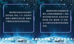 深度解析：ImToken——区块链数字资产