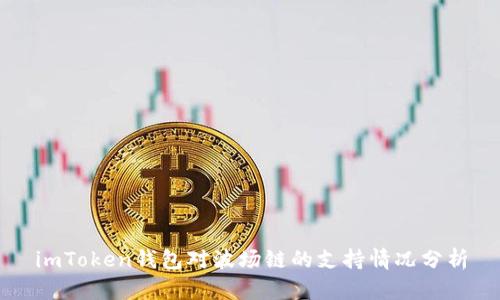 imToken钱包对波场链的支持情况分析