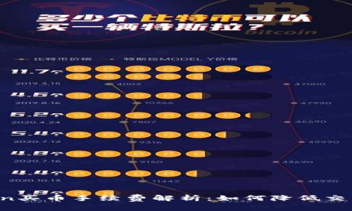 imToken买币手续费解析：如何降低交易成本？