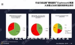 im钱包兑换不到账的原因及解决方案