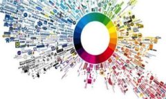 imToken钱包的费用解析及其影响因素