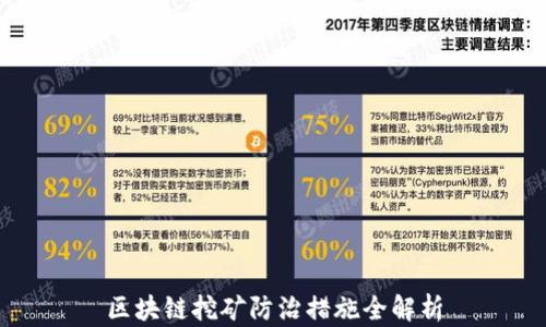 
区块链挖矿防治措施全解析