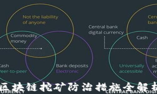 
区块链挖矿防治措施全解析