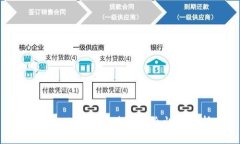 : imToken网站连接安全性全解析