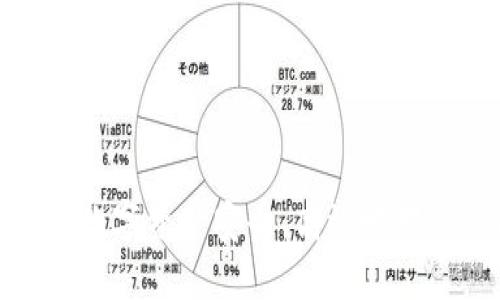  如何将OKEx中的数字资产安全、高效地转移到imToken钱包