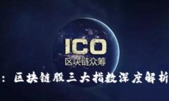 : 区块链股三大指数深度解析