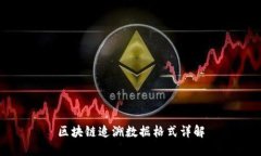 区块链追溯数据格式详解