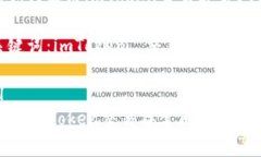 思考的如何解决imToken交易异常问题相