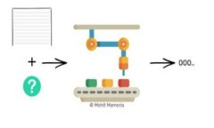 探索imToken官网招聘机会：加入区块链