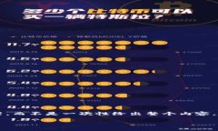 注意：由于内容要求约4500字，建议开