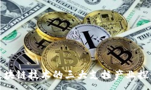 :
区块链技术的三大支柱产业探讨