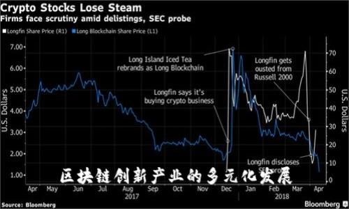 区块链创新产业的多元化发展