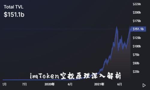 imToken空投原理深入解析