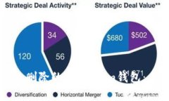 如何恢复删除的Token.im钱包：全面指南