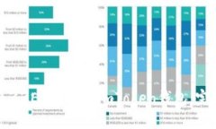 如何将ZZEX提币到imToken钱包：完整指南
