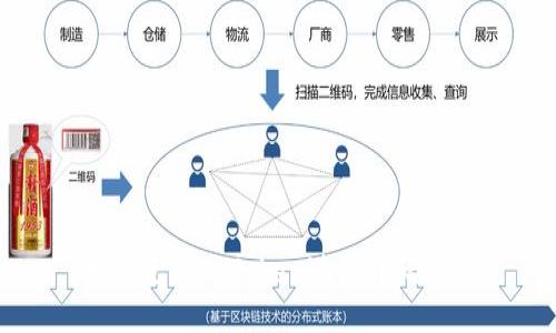 如何使用imToken进行扫码登录
