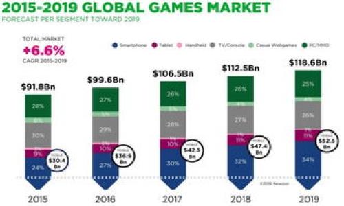 

区块链建设股票龙头股分析