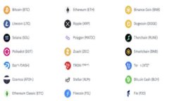 区块链独立钱包推荐：安全、便捷与多