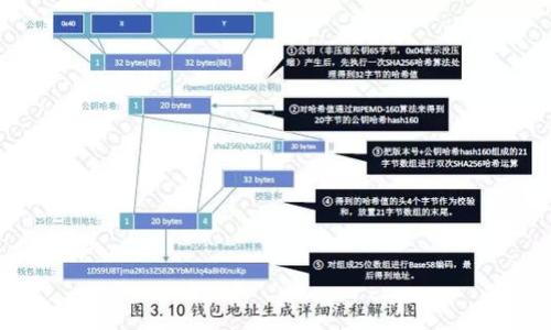 

区块链搬砖工作全解析：内容、流程与前景
