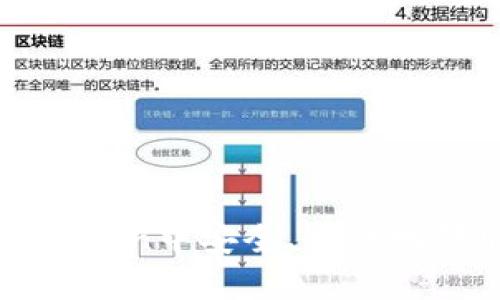 : 如何在imToken中安全、高效地转出数字资产